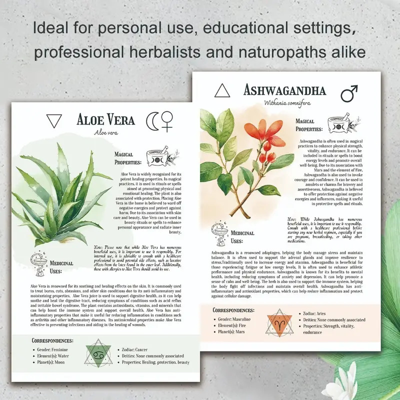 Natural Remedies Handbuch mit  – Health & Wellness Services At Western University Photos Bewertung und Preis