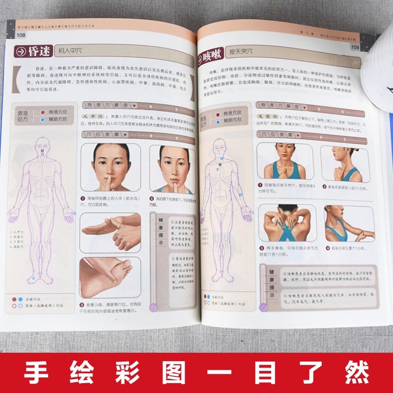 Leitfaden zur Akupunkturmassag – Health & Wellness Services At Western University Photos Bewertung und Preis